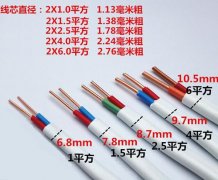 新闻动态-美狮贵宾会