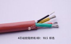新闻动态-美狮贵宾会