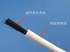 新闻动态-美狮贵宾会