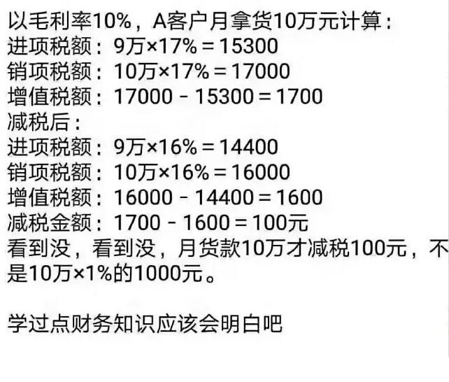 增值税盘算