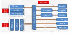 新闻动态-美狮贵宾会