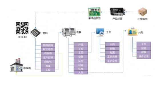 美狮贵宾会·(中国游)集团官网